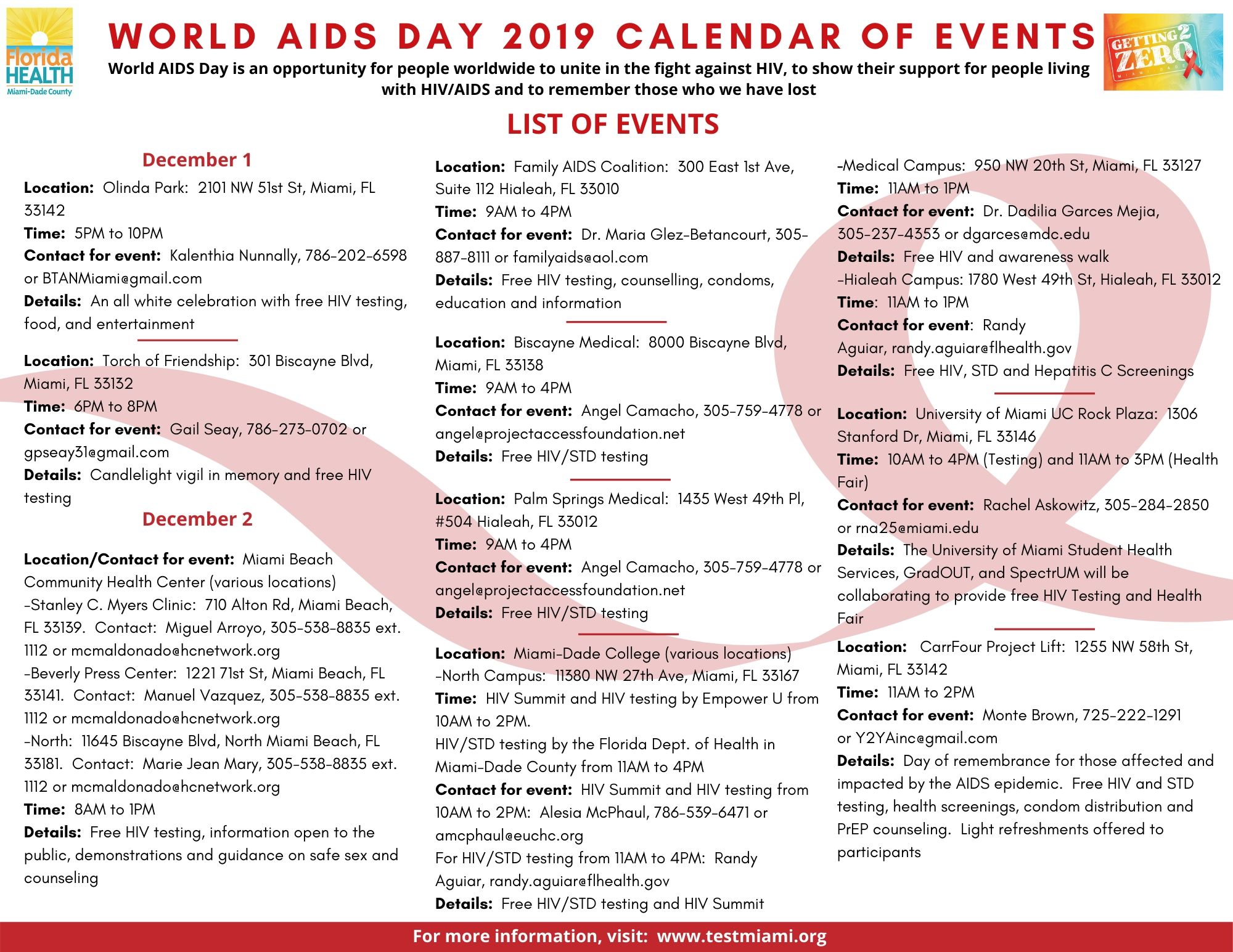 2019-11 World AIDS Day 1