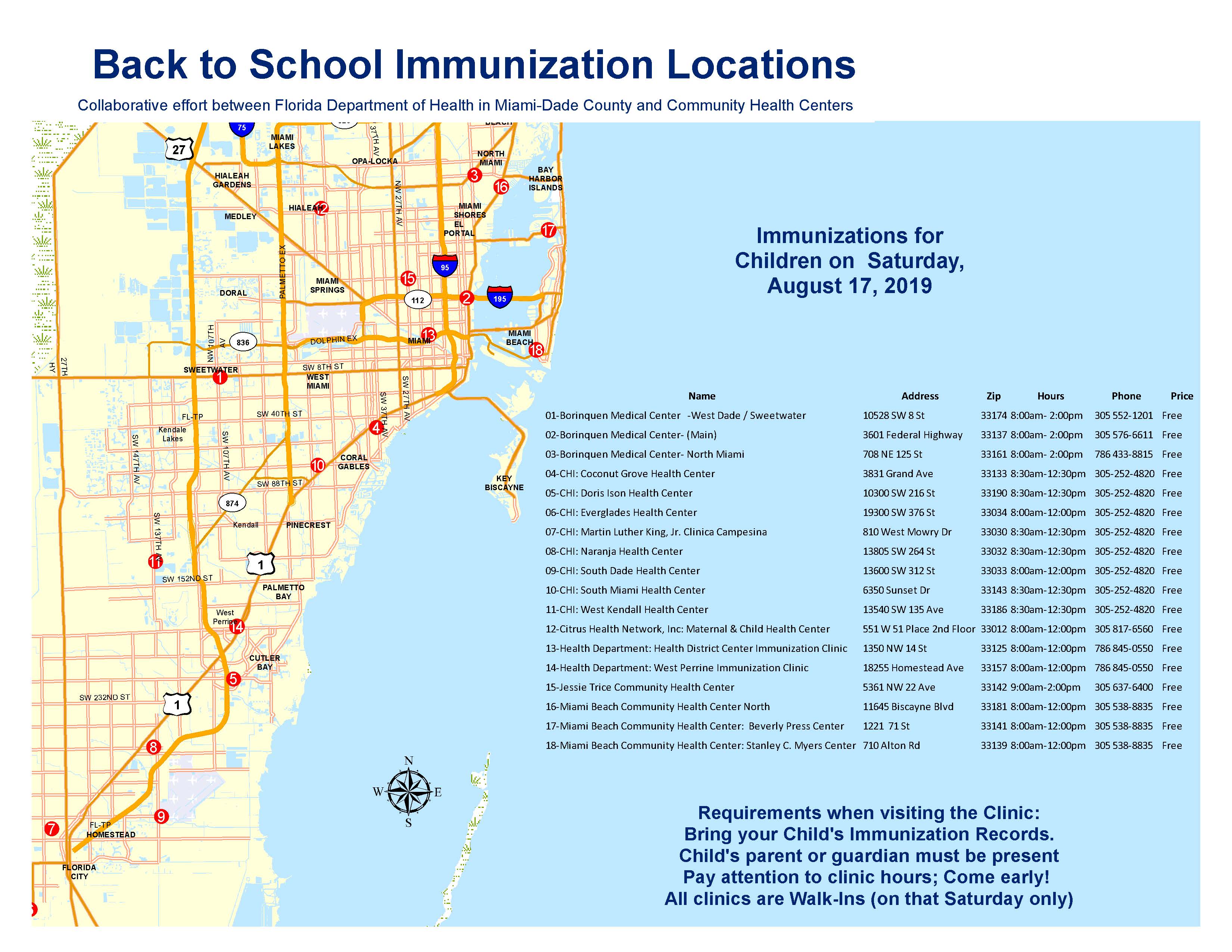 2019 Back to school Immunizations Locations