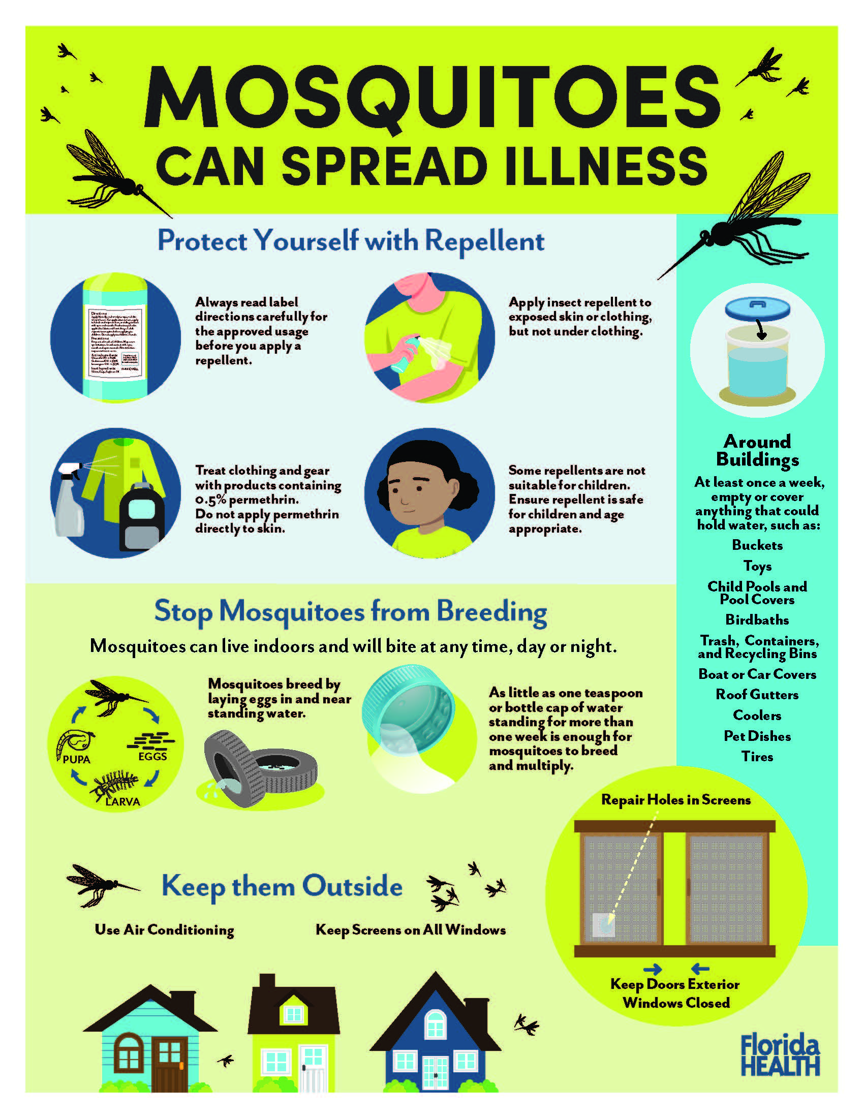 Mosquito Prevention Tips