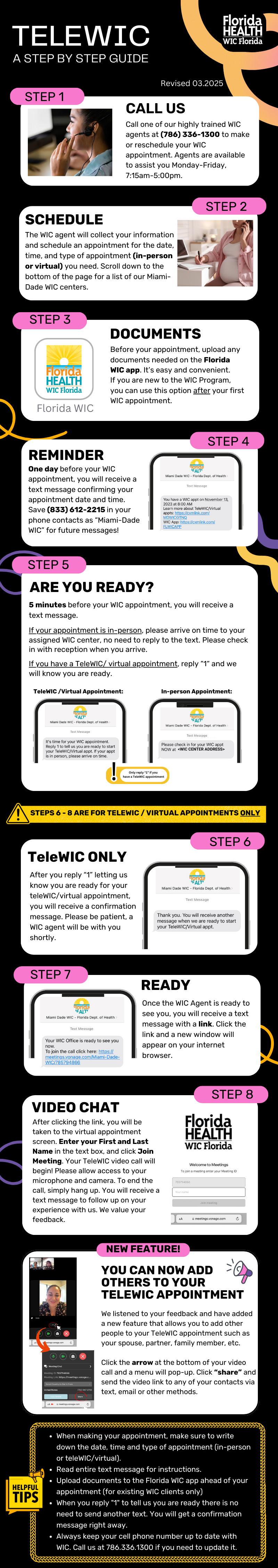 TeleWIC Step by Step Inforgraphic Updated March 2025