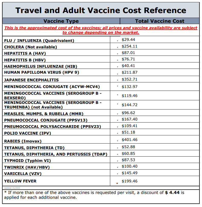 2020-09-02-Travel-and-adult-vaccine-cost-reference