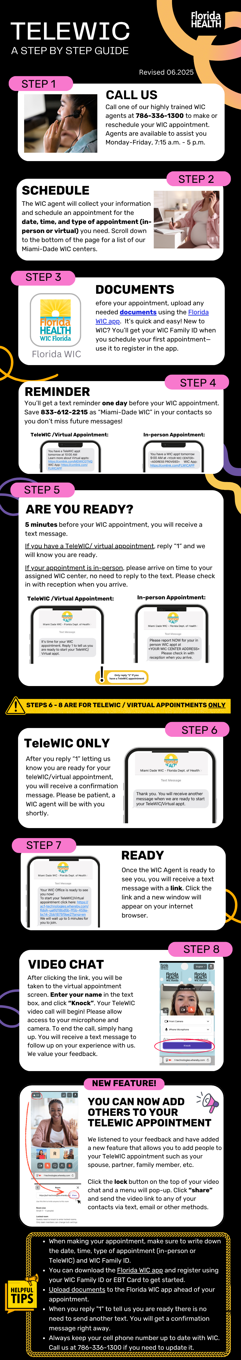 TeleWIC Step by Step Infographic 06.2025